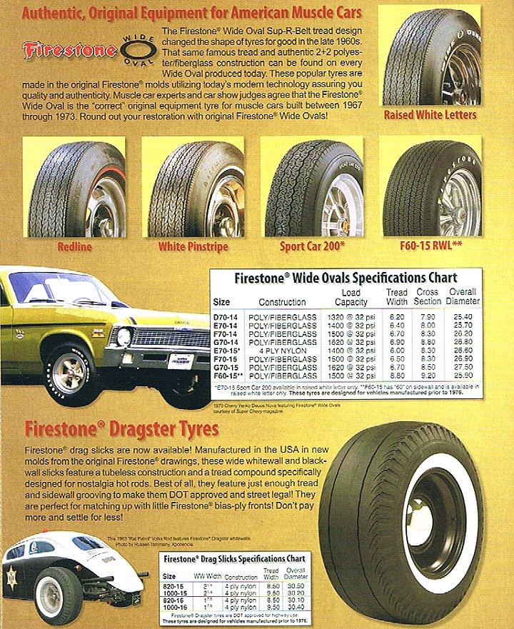 Classic Tyres New Zealand Firestone Wide Oval Tires Dragster Tires